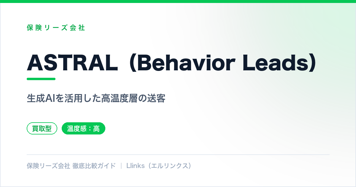 ASTRAL（Behavior Leads）のサービス紹介イメージ