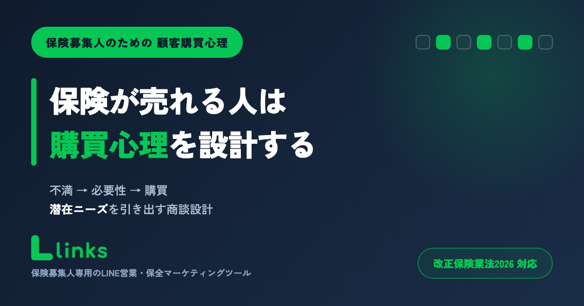 保険の顧客購買心理