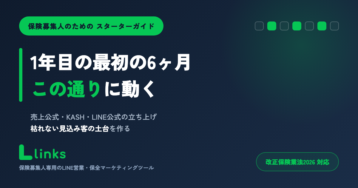 保険募集人1年目の教科書