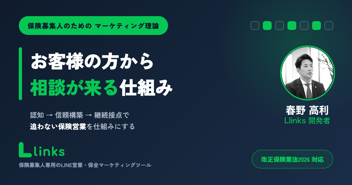 保険マーケティング理論