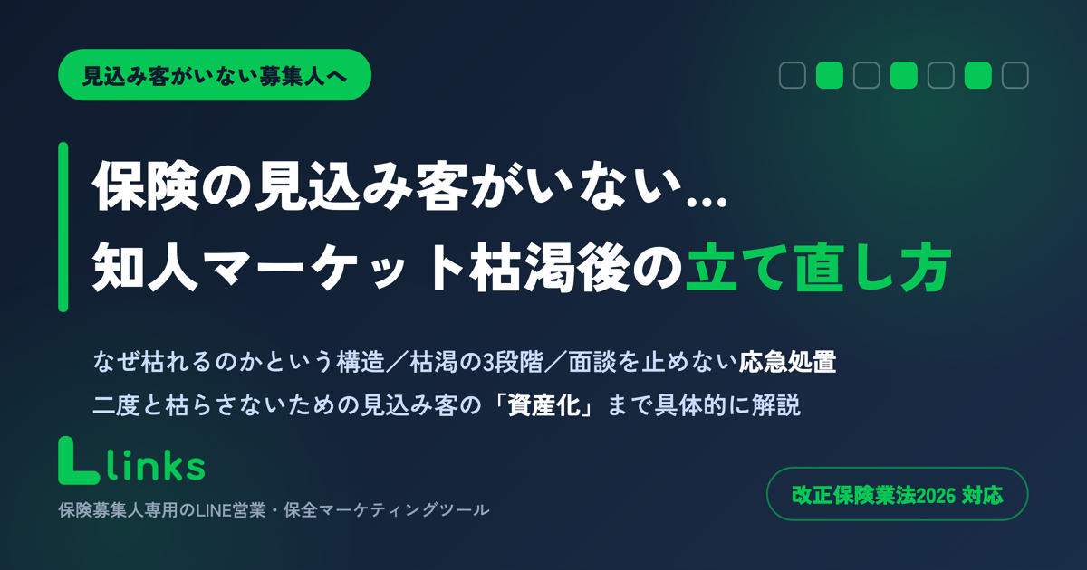 見込み客がいない時の立て直し方